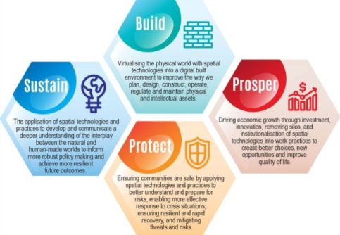 LOCATE20: the program is out now LOCATE20: the program is out now