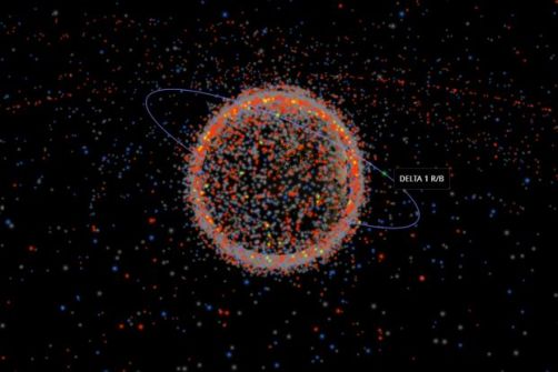 Space is becoming way too crowded Space is becoming way too crowded