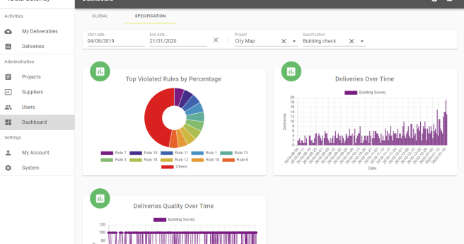 1Spatial launches 1Data Gateway