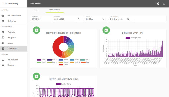 1Spatial launches 1Data Gateway