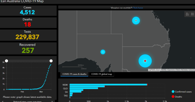 Esri Australia launches Australian Covid-19 map