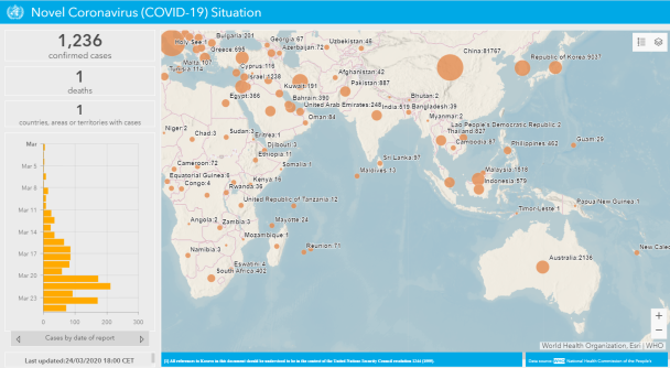 Tracking the spread of coronavirus