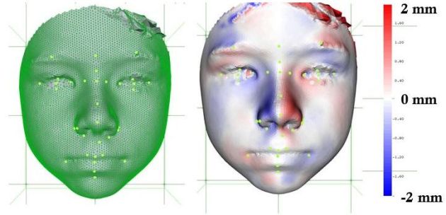 Scanning a new landscape