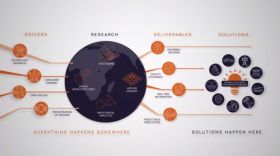 FrontierSI announced the three successful participants for Round 1 of the 2021 AGO Labs program Orbica, NGIS and Xerra.