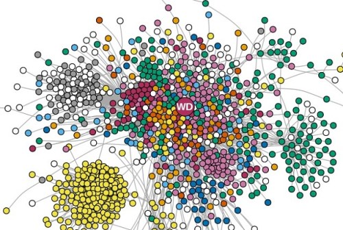 Strong demand for spatial open data sets Strong demand for spatial open data sets