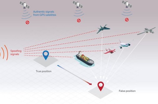 Non-GPS navigation on offer for military aircraft