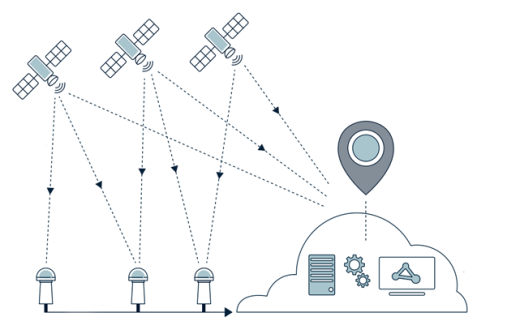 SouthPAN payload tender details released