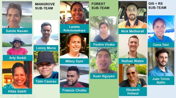 Space for Planet Earth Challenge winners