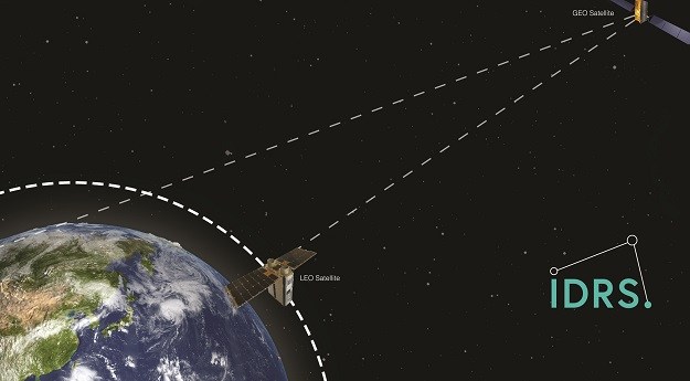 BlackSky, Inmarsat, Addvalue join for EO comms