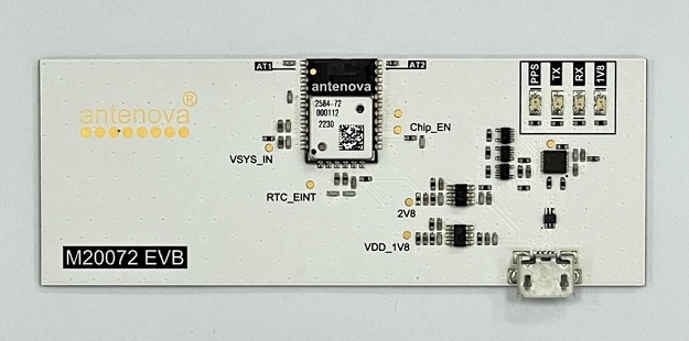 GNSS module with integrated antenna