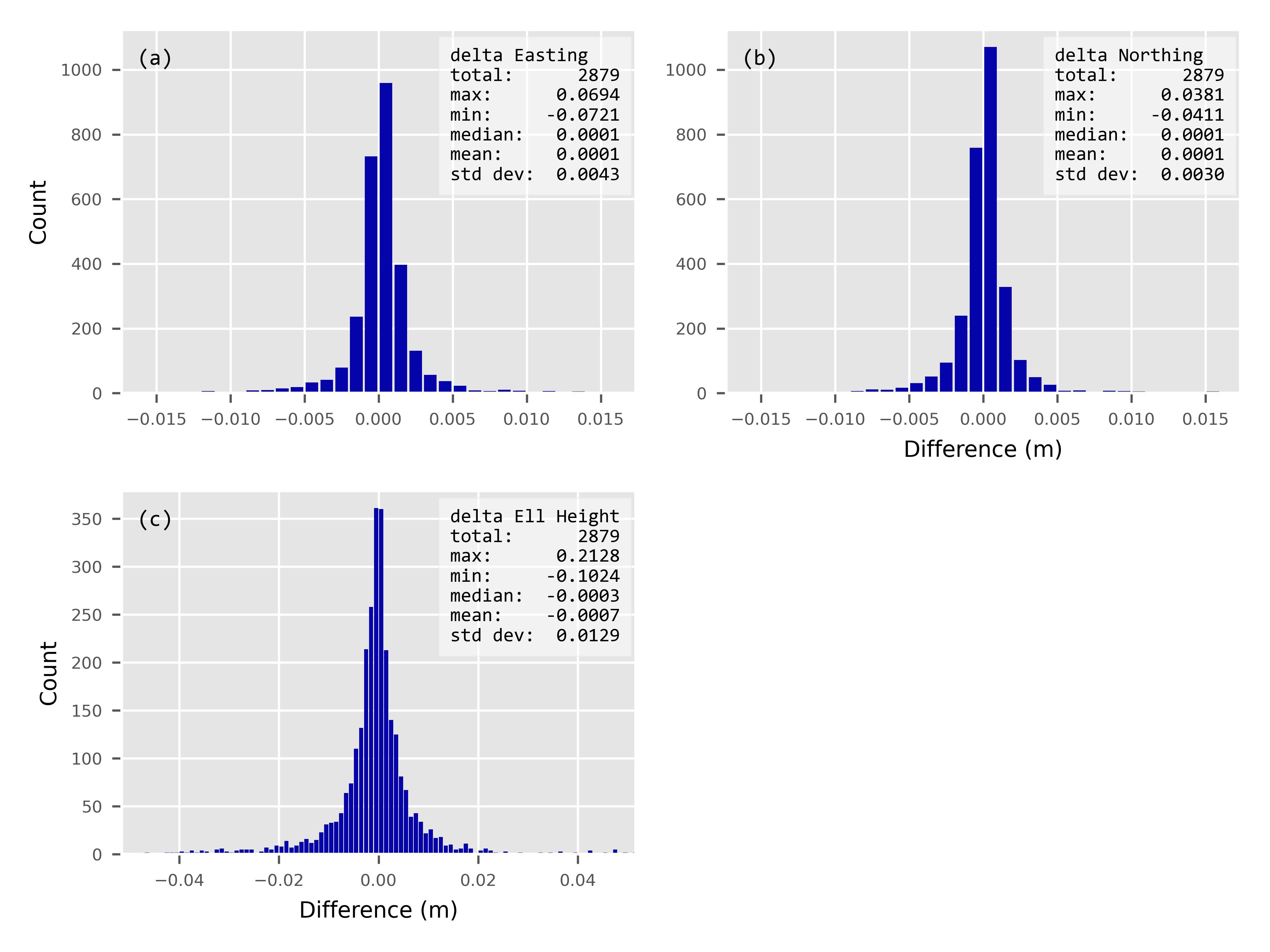 AUSPOS cluster processing under the microscope - Spatial Source