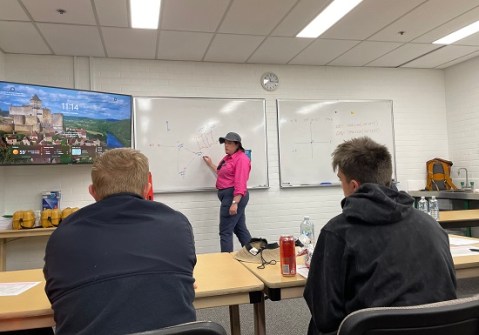 Instructor Libby Evans at a whiteboard with students watching on, during the Let's Locate surveying immersion program