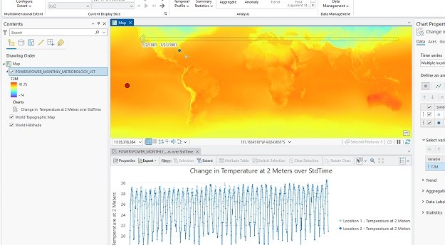 NASA Earthdata releases new GIS tutorials