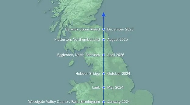 ‘Three norths’ alignment about to end