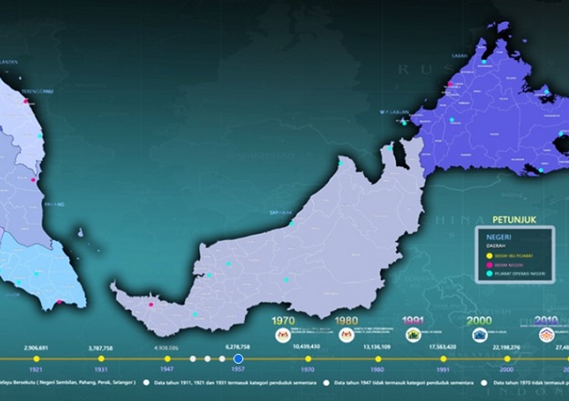 Malaysia introduces the GEOHUB data portal