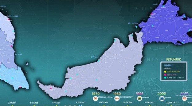 Malaysia introduces the GEOHUB data portal