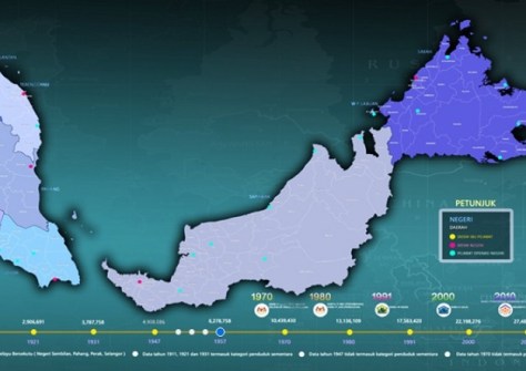 Malaysia introduces the GEOHUB data portal Malaysia introduces the GEOHUB data portal