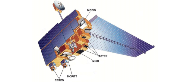 A graphic of the Terra satellite with its instruments picked out with arrows and words