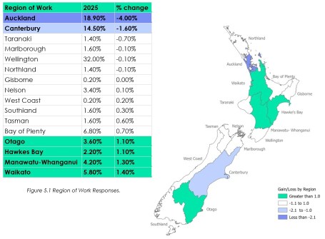 A table of data and map from the industry survey
