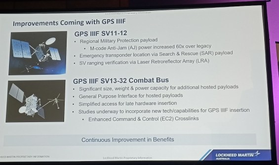 A photograph of a slide projected at a conference, upon which is listed various data and details about the upcoming GPS IIIF satellites