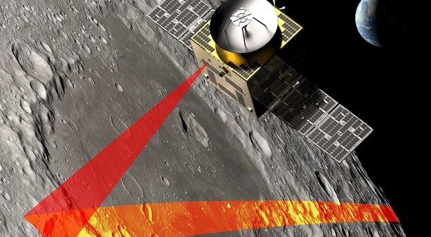 Lunar LiDAR: Plans for mapping the Moon