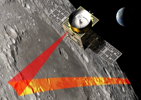 Lunar LiDAR: Plans for mapping the Moon Lunar LiDAR: Plans for mapping the Moon