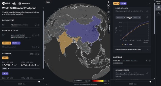 Screenshot of the World Settlement Footprint (WSF) Tracker platform, showing a map of the Earth and various data