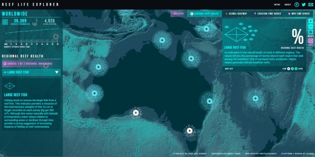 A screenshot from the Reef Life Explorer platform’s graphical representation of data, showing the outline of Australia with locations marked where data is available