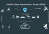 A diagram of how SouthPAN works with GPS signals