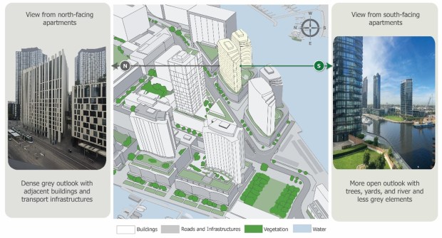 A graphic showing a 3D view of city buildings in the centre, with arrows point to left and right with corresponding images of the views in those directions from one of the 3D buildings