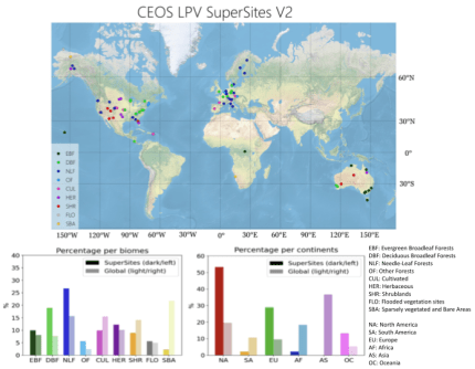 A map of the world with dots placed where supersites are located