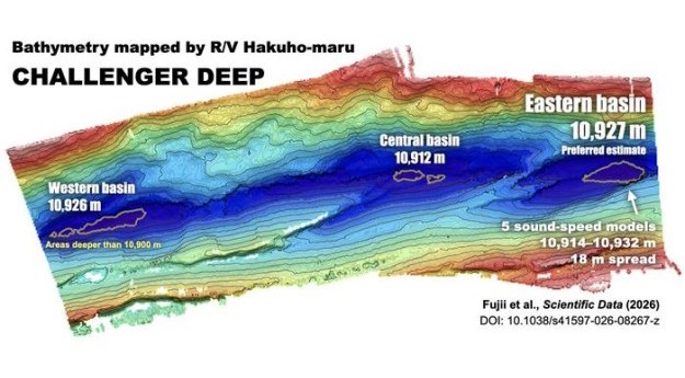 Challenger Deep: Mapping the ocean’s deepest point