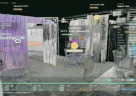 UQ spatial twin research combines 3D model, live data UQ spatial twin research combines 3D model, live data